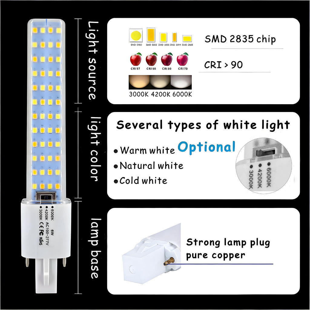 G23 LED Bulb 6W – Warm/Natural/Cold White, CRI 90+, Mercury-Free, 2-Pin PLS Replacement (2 Pack)