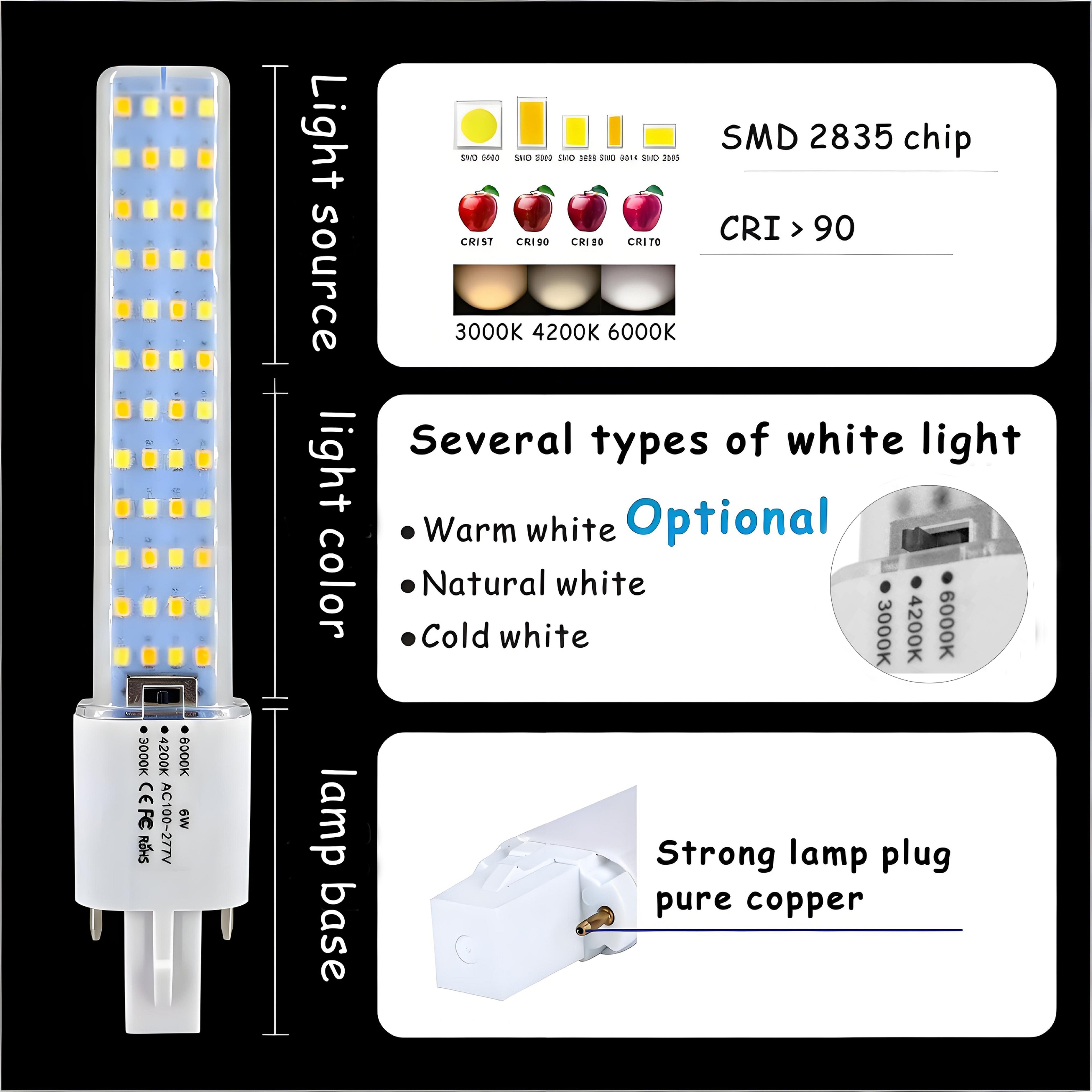 G23 LED Bulb 6W – Warm/Natural/Cold White, CRI 90+, Mercury-Free, 2-Pin PLS Replacement (2 Pack)