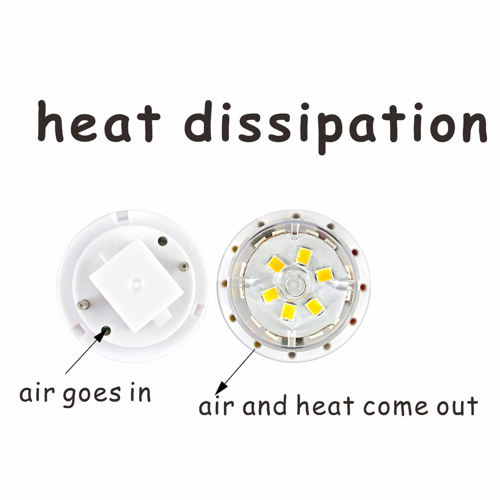 G24 LED Bulb 10W 1000LM 6000K Cool White | 2-Pin PLC Plug-in | CFL Replacement | Pack of 2
