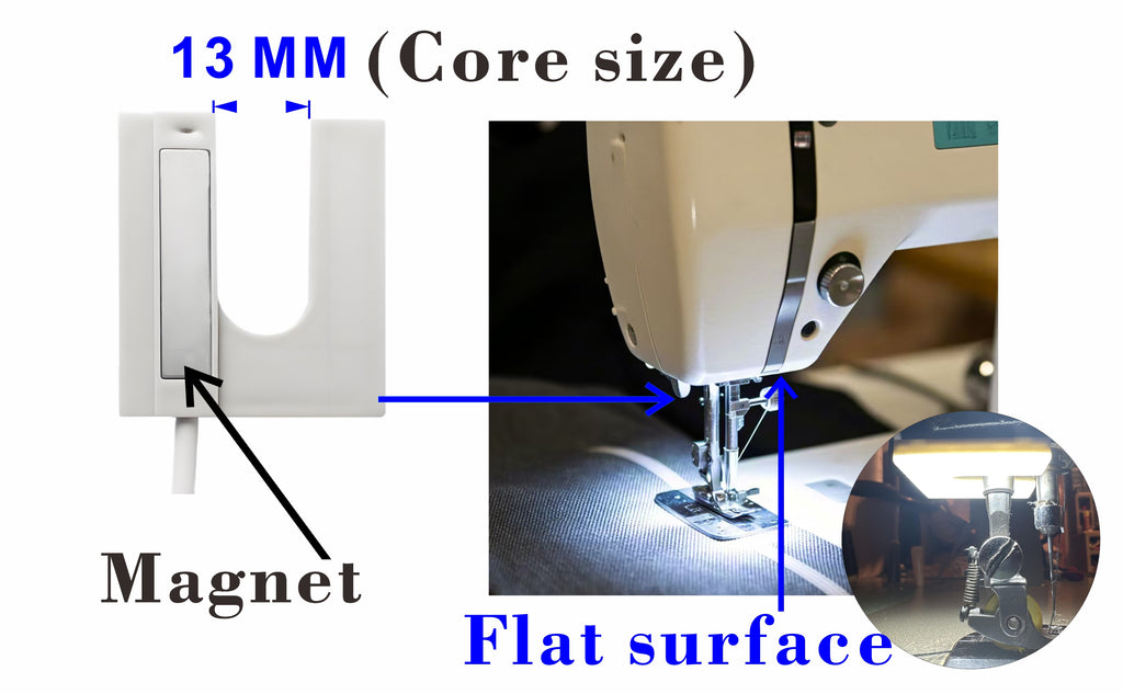 Magnetic LED Sewing Machine Light – LED Chips, 200 Lumen, 90+ CRI, 6000K